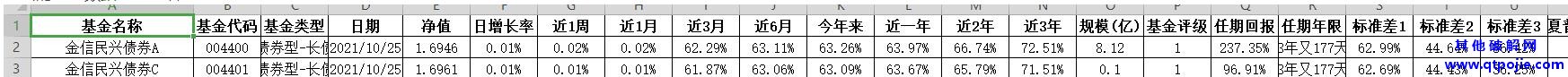 基金助手【重大更新】