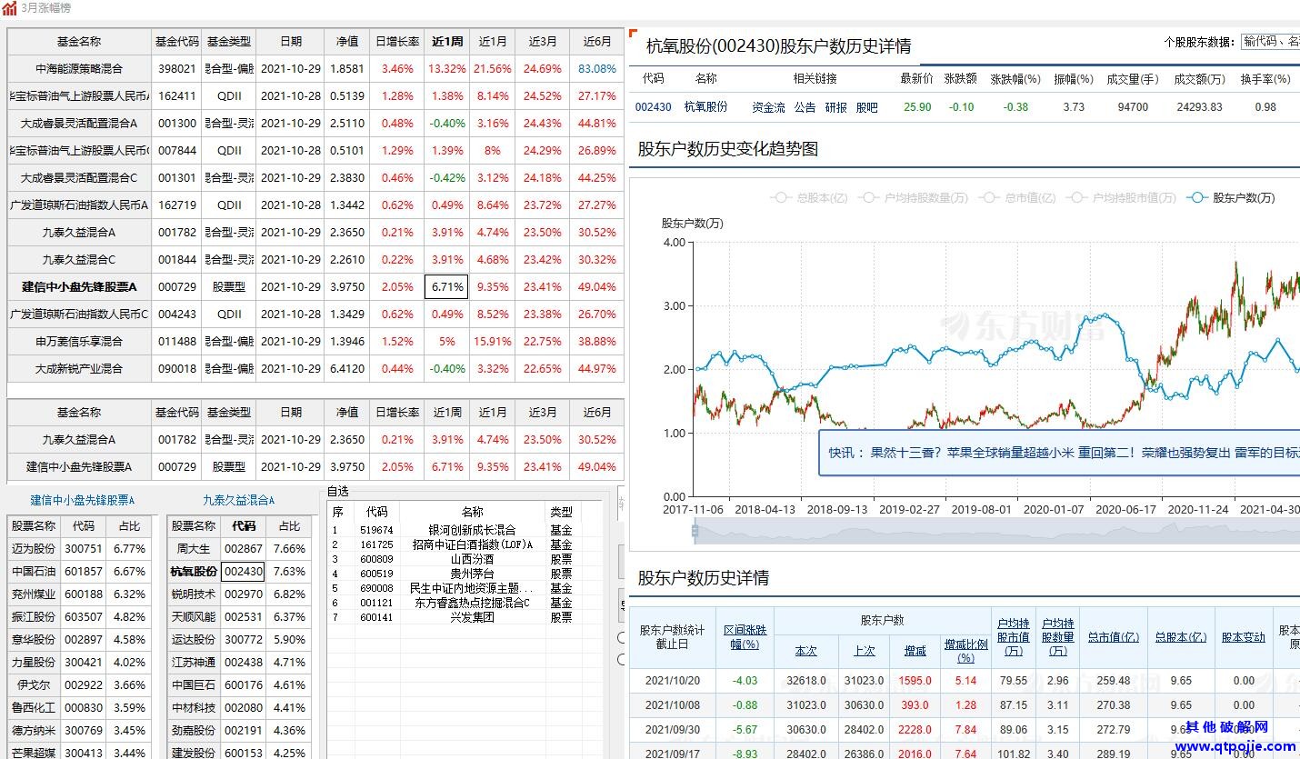 基金助手【重大更新】