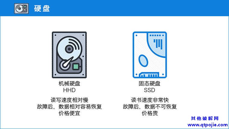 组装一台新电脑的配置挑选速成攻略