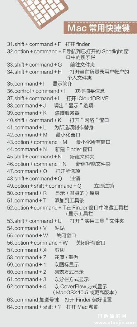 超实用的400个电脑快捷键功能