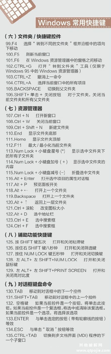 超实用的400个电脑快捷键功能