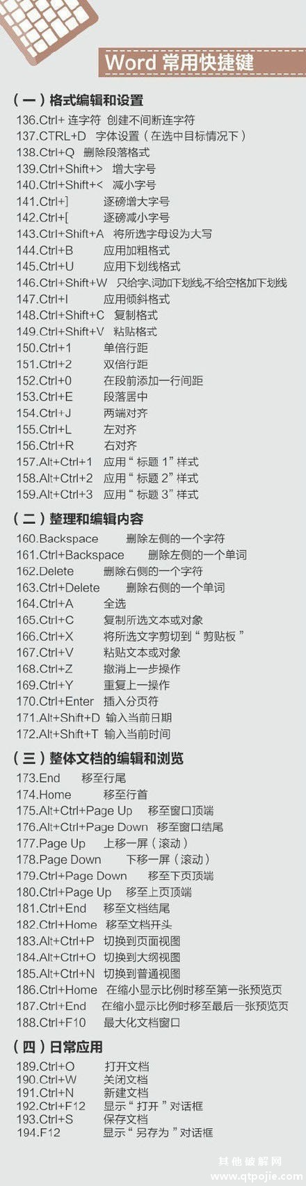 超实用的400个电脑快捷键功能