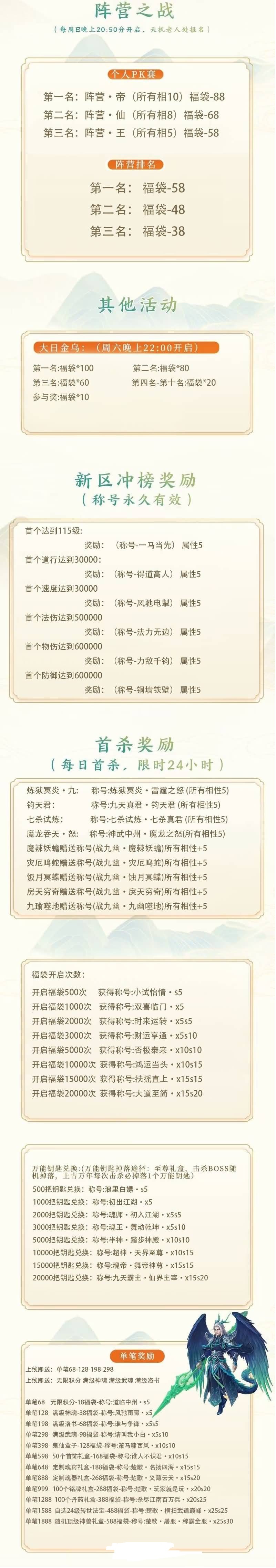 174218x2sm1a22aet03sqo.jpg